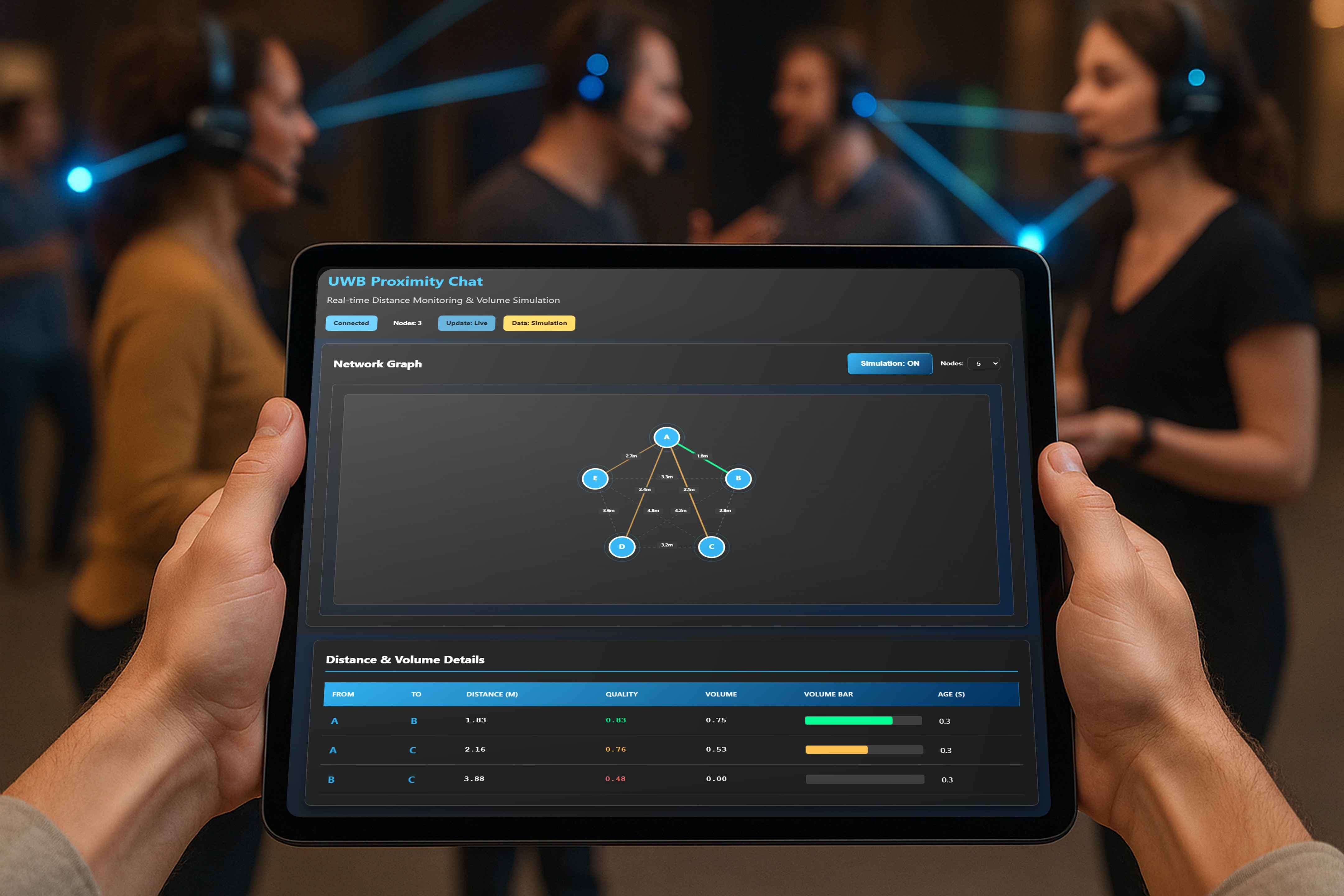 POC Proximity Chat - Ultra-Wideband communicatiesysteem met ESP32-UWB units