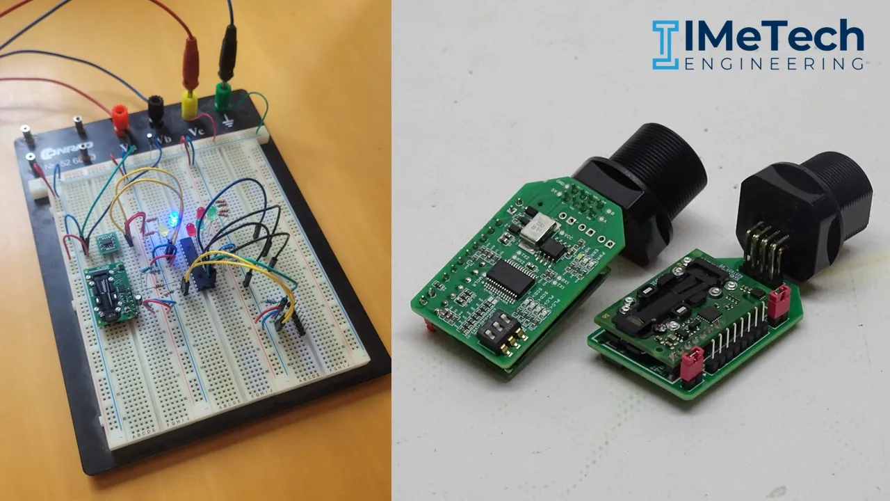 Iteratief ontwerpproces illustratie