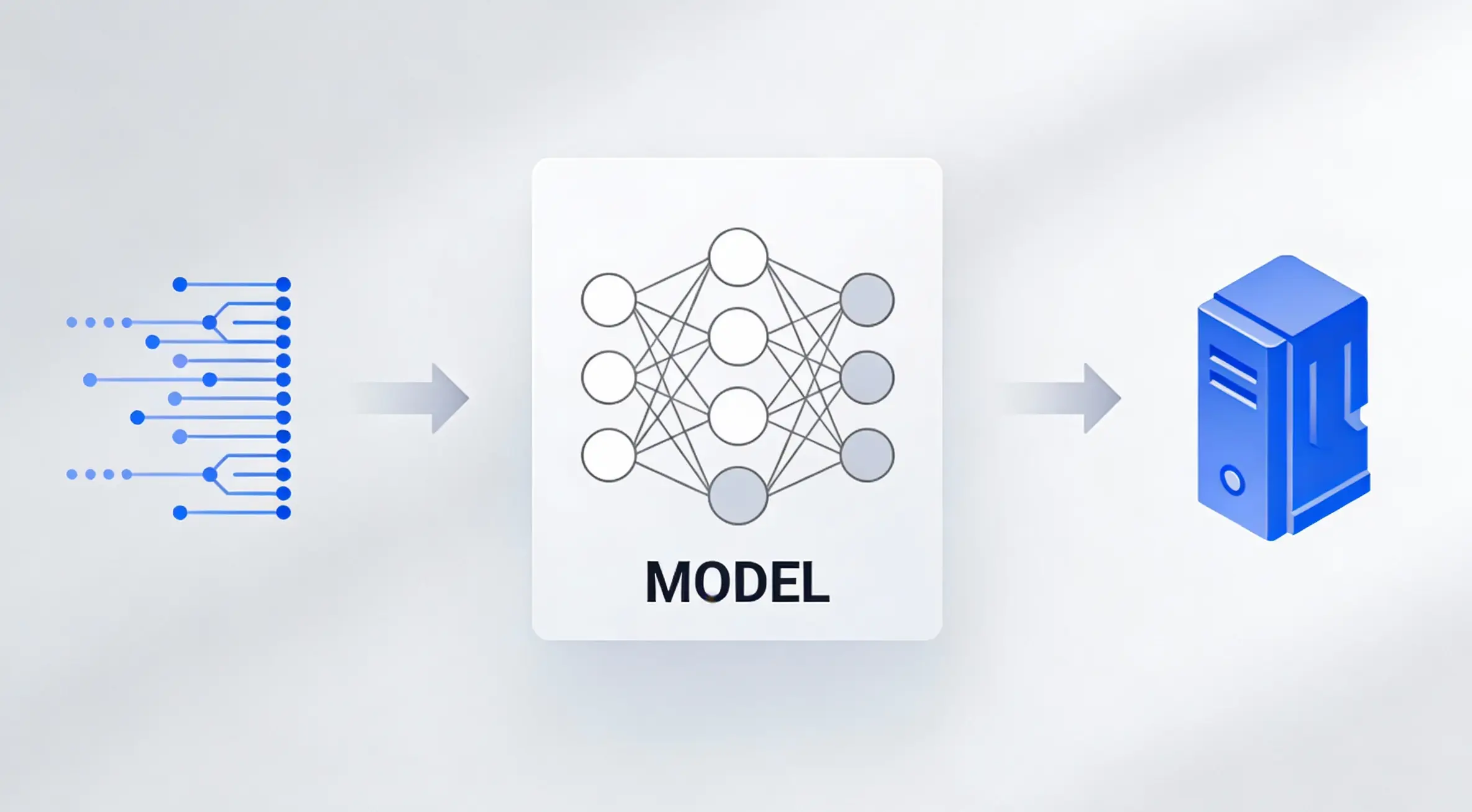 Machine learning in productontwikkeling: van sensordata tot slimme beslissingen