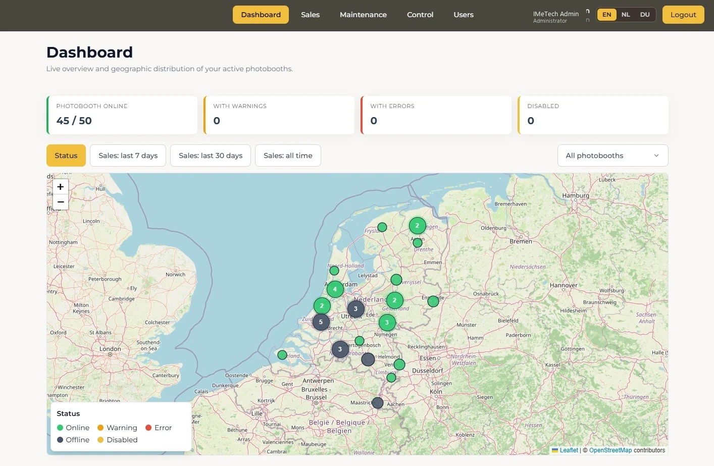 Photobooth management dashboard overview with status cards